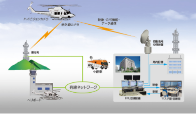 HITACHIתϵͳ